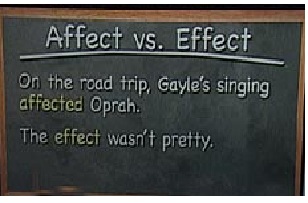 Difference Between Affect and Effect